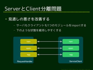 ServerとClient分離問題 
ham 
spam 
egg 
Copyright (c) 2014 Ransui Iso, All rights reserved. 
● 見通しの悪さを改善する 
&ndash; サーバもクライアントも1つのモジュールをimportする 
&ndash; 下のような状態を維持しやすくする 
ham 
spam 
egg 
RequestHandler ServiceClient 
 