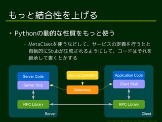 Server Code Application Code 
Copyright (c) 2014 Ransui Iso, All rights reserved. 
もっと結合性を上げる 
● Pythonの動的な性質をもっと使う 
&ndash; MetaClassを使うなどして、サービスの定義を行うとと 
自動的にStubが生成されるようにして、コードはそれを 
継承して書くとかする 
Client 
RPC Library 
Service Definition 
Client Stub 
Server 
Server Stub 
RPC Library 
Metaclass 
 