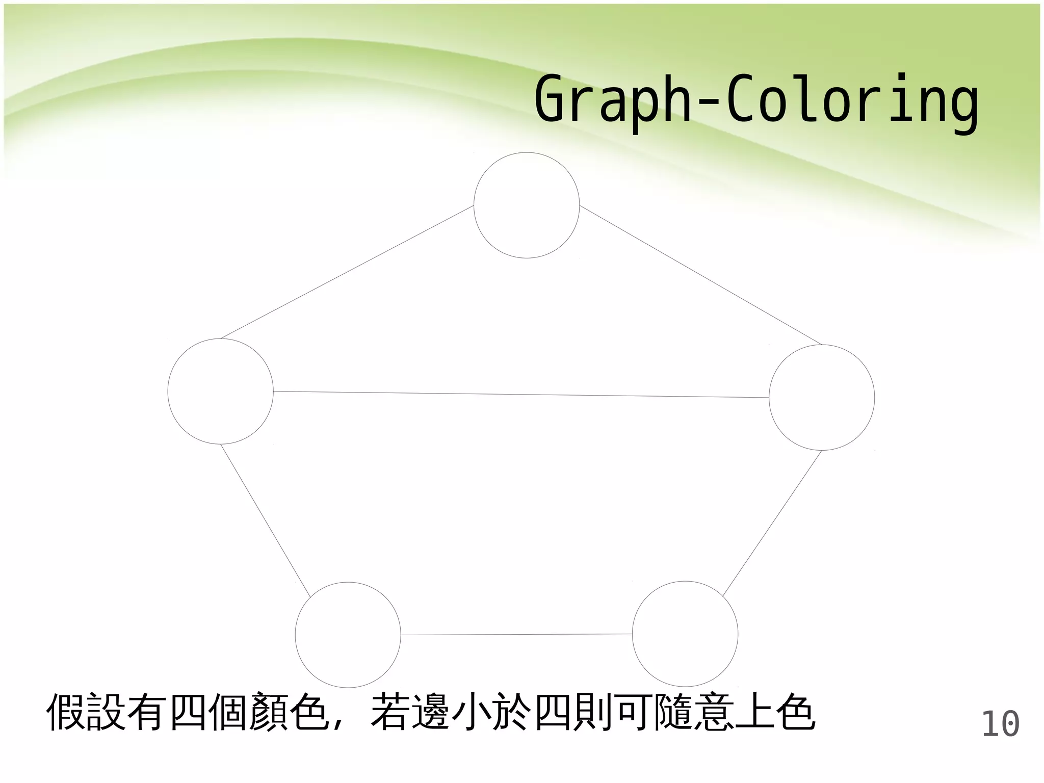 Graph-Coloring 
10 
假設有四個顏色，若邊小於四則可隨意上色 
 