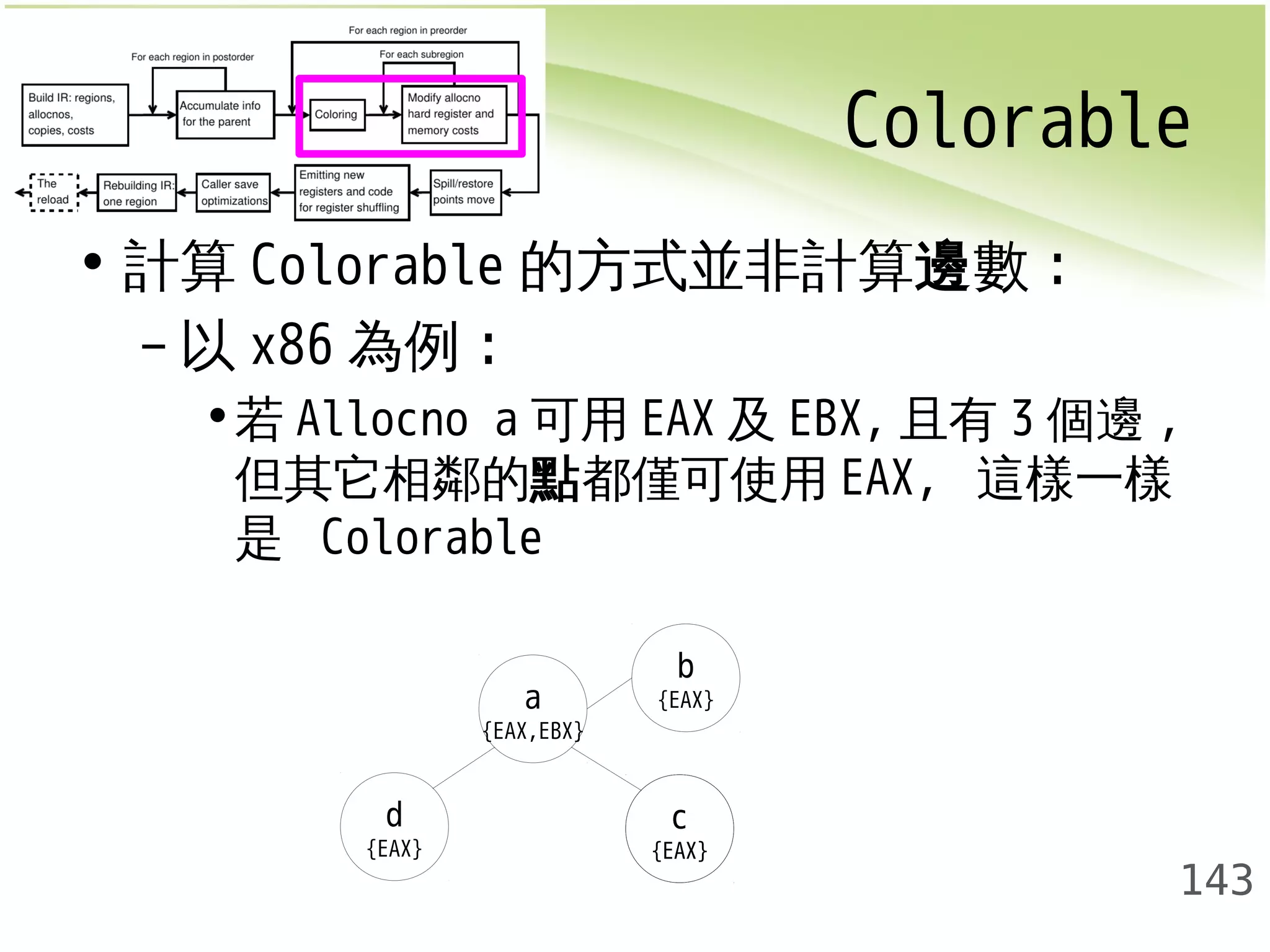 Colorable 
143 
• 計算Colorable的方式並非計算邊數: 
–以x86為例: 
•若Allocno a可用EAX及EBX,且有3個邊, 
但其它相鄰的點都僅可使用EAX, 這樣一樣 
是 Colorable 
a 
{EAX,EBX} 
b 
{EAX} 
c 
{EAX} 
d 
{EAX} 
 