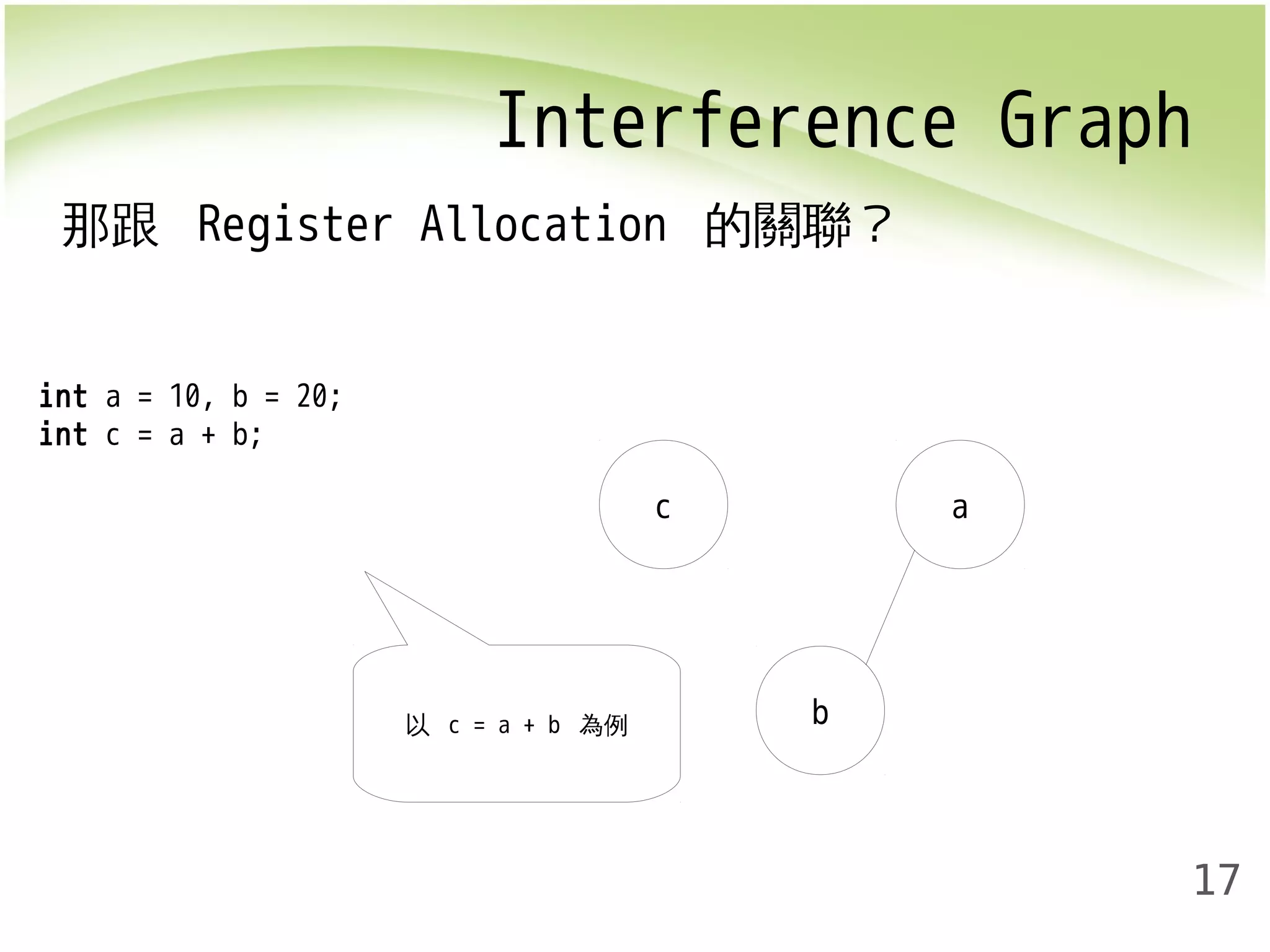 Interference Graph 
17 
那跟 Register Allocation 的關聯？ 
c 
b 
a 
以 c = a + b 為例 
int a = 10, b = 20; 
int c = a + b; 
 