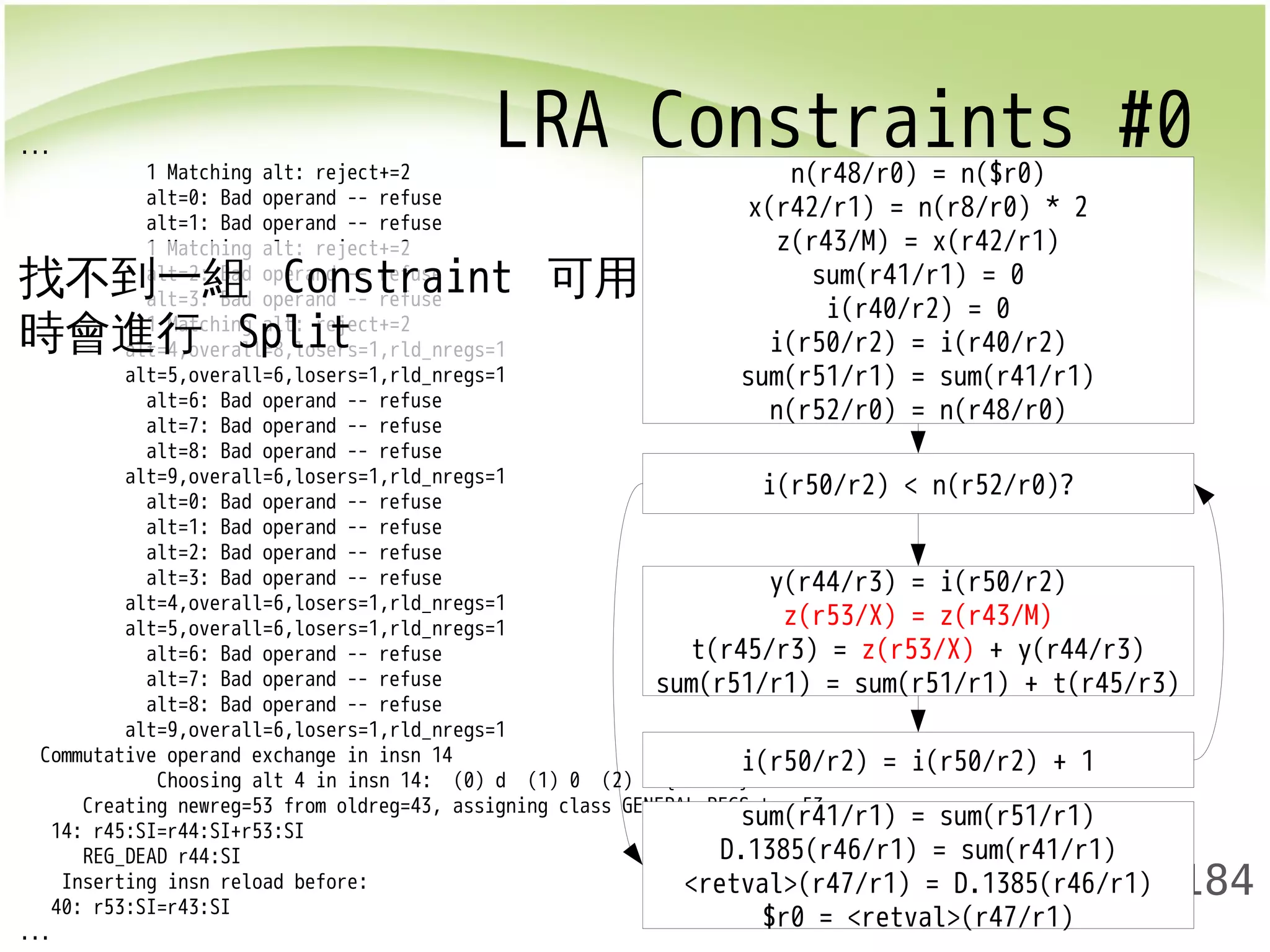 LRA Constraints #0 ... 
t(r45/r3) = z(r53/X) + y(r44/r3) 
sum(r51/r1) = sum(r51/r1) + t(r45/r3) 
184 
1 Matching alt: reject+=2 
alt=0: Bad operand -- refuse 
alt=1: Bad operand -- refuse 
1 Matching alt: reject+=2 
alt=2: Bad operand -- refuse 
alt=3: Bad operand -- refuse 
1 Matching alt: reject+=2 
alt=4,overall=8,losers=1,rld_nregs=1 
alt=5,overall=6,losers=1,rld_nregs=1 
alt=6: Bad operand -- refuse 
alt=7: Bad operand -- refuse 
alt=8: Bad operand -- refuse 
alt=9,overall=6,losers=1,rld_nregs=1 
alt=0: Bad operand -- refuse 
alt=1: Bad operand -- refuse 
alt=2: Bad operand -- refuse 
alt=3: Bad operand -- refuse 
alt=4,overall=6,losers=1,rld_nregs=1 
alt=5,overall=6,losers=1,rld_nregs=1 
alt=6: Bad operand -- refuse 
alt=7: Bad operand -- refuse 
alt=8: Bad operand -- refuse 
alt=9,overall=6,losers=1,rld_nregs=1 
找不到一組 Constraint 可用 
時會進行 Split 
Commutative operand exchange in insn 14 
Choosing alt 4 in insn 14: (0) d (1) 0 (2) r {addsi3} 
y(r44/r3) = i(r50/r2) 
z(r53/X) = z(r43/M) 
Creating newreg=53 from oldreg=43, assigning class GENERAL_REGS to r53 
14: r45:SI=r44:SI+r53:SI 
REG_DEAD r44:SI 
Inserting insn reload before: 
40: r53:SI=r43:SI 
... 
n(r48/r0) = n($r0) 
x(r42/r1) = n(r8/r0) * 2 
z(r43/M) = x(r42/r1) 
sum(r41/r1) = 0 
i(r40/r2) = 0 
i(r50/r2) = i(r40/r2) 
sum(r51/r1) = sum(r41/r1) 
n(r52/r0) = n(r48/r0) 
i(r50/r2) < n(r52/r0)? 
i(r50/r2) = i(r50/r2) + 1 
sum(r41/r1) = sum(r51/r1) 
D.1385(r46/r1) = sum(r41/r1) 
<retval>(r47/r1) = D.1385(r46/r1) 
$r0 = <retval>(r47/r1) 
 