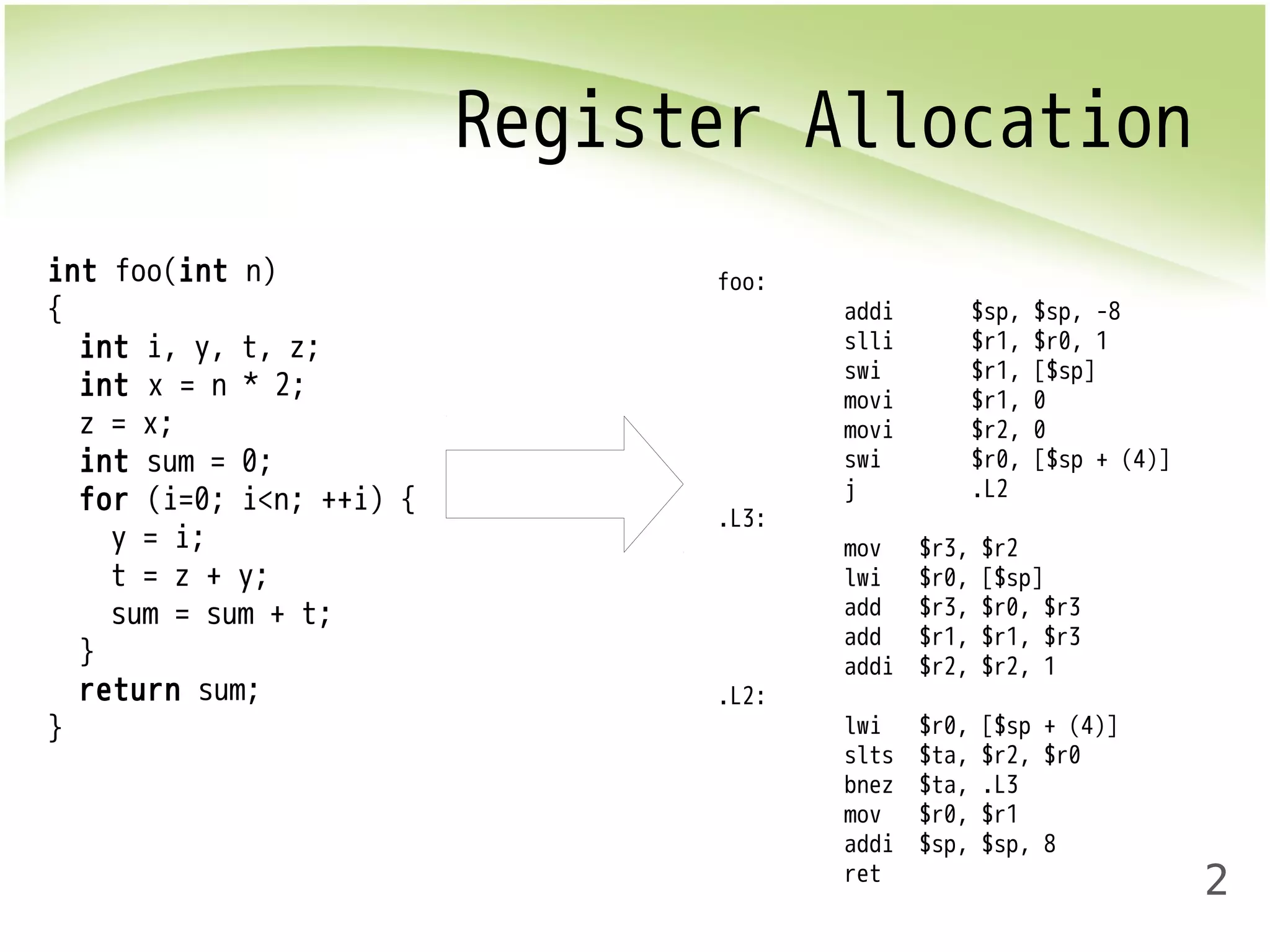 2 
Register Allocation 
foo: 
addi $sp, $sp, -8 
slli $r1, $r0, 1 
swi $r1, [$sp] 
movi $r1, 0 
movi $r2, 0 
swi $r0, [$sp + (4)] 
j .L2 
.L3: 
mov $r3, $r2 
lwi $r0, [$sp] 
add $r3, $r0, $r3 
add $r1, $r1, $r3 
addi $r2, $r2, 1 
.L2: 
lwi $r0, [$sp + (4)] 
slts $ta, $r2, $r0 
bnez $ta, .L3 
mov $r0, $r1 
addi $sp, $sp, 8 
ret 
int foo(int n) 
{ 
int i, y, t, z; 
int x = n * 2; 
z = x; 
int sum = 0; 
for (i=0; i<n; ++i) { 
y = i; 
t = z + y; 
sum = sum + t; 
} 
return sum; 
} 
 