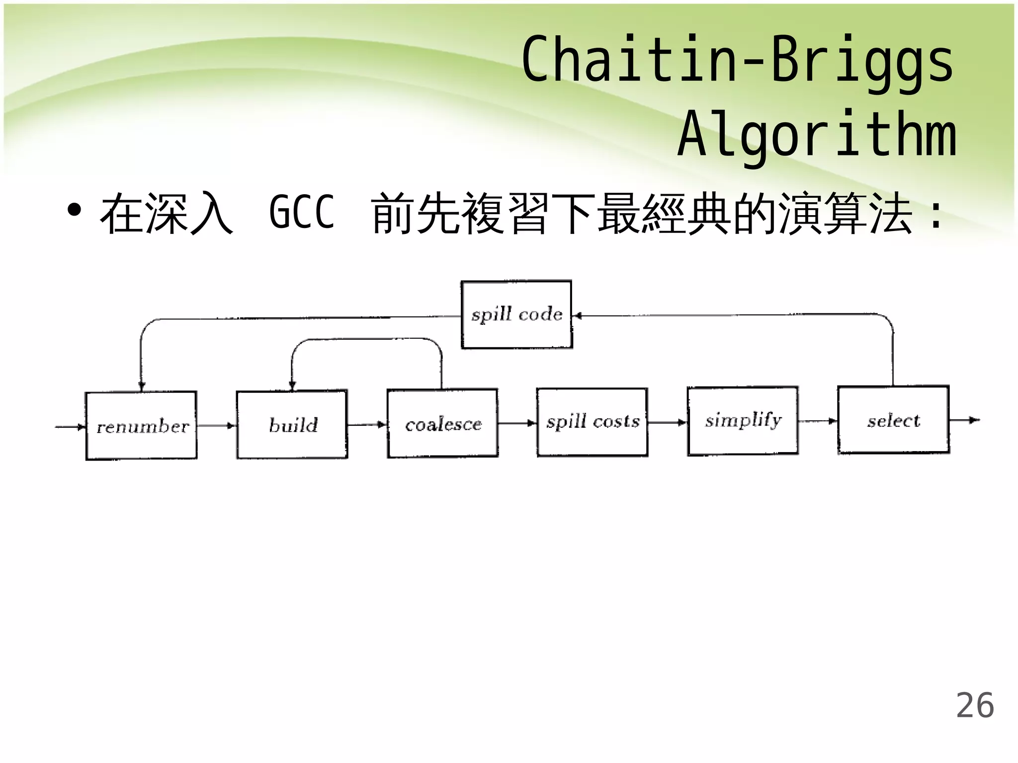 Chaitin-Briggs 
Algorithm 
26 
• 在深入 GCC 前先複習下最經典的演算法: 
 