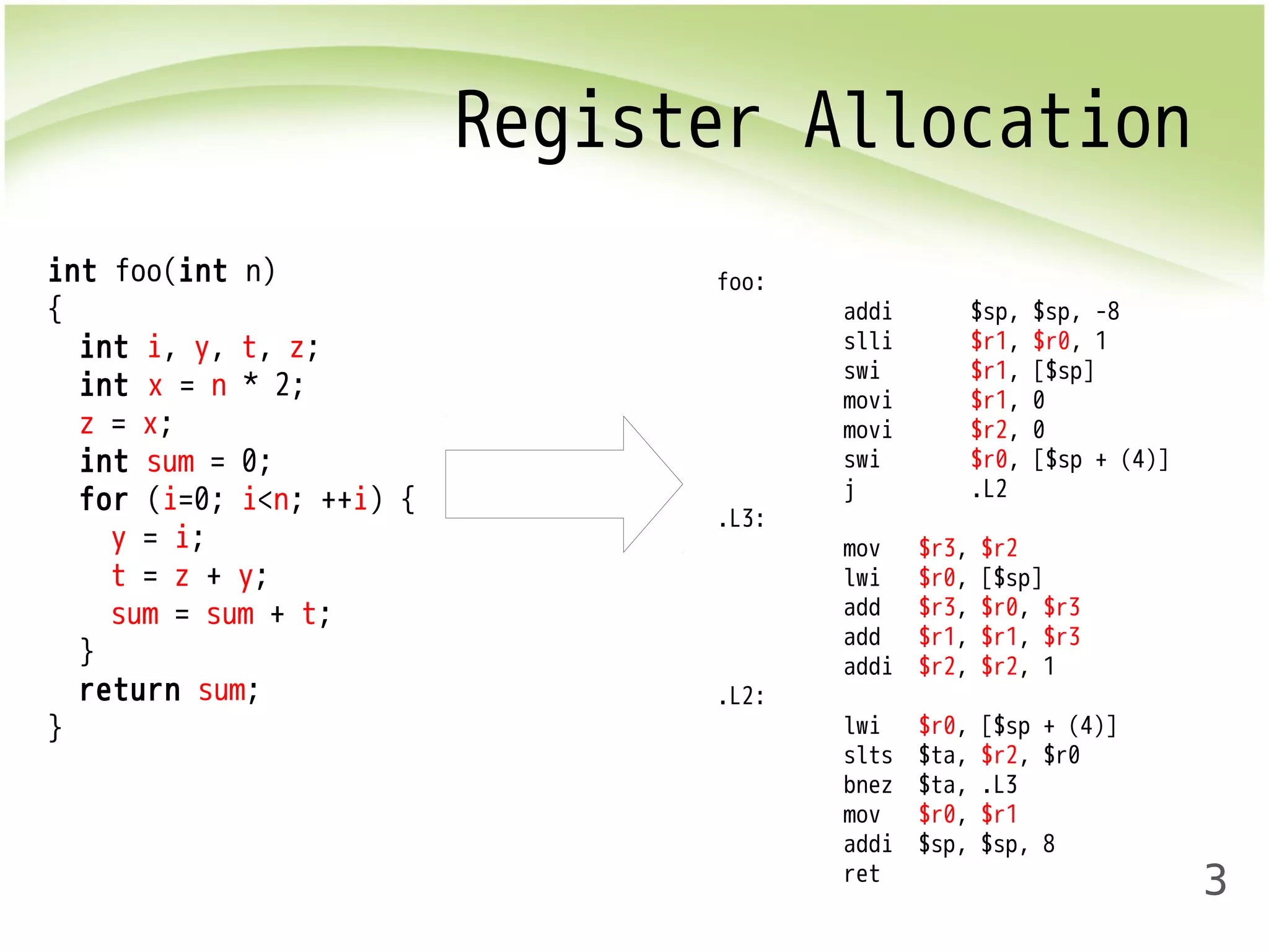 3 
Register Allocation 
foo: 
addi $sp, $sp, -8 
slli $r1, $r0, 1 
swi $r1, [$sp] 
movi $r1, 0 
movi $r2, 0 
swi $r0, [$sp + (4)] 
j .L2 
.L3: 
mov $r3, $r2 
lwi $r0, [$sp] 
add $r3, $r0, $r3 
add $r1, $r1, $r3 
addi $r2, $r2, 1 
.L2: 
lwi $r0, [$sp + (4)] 
slts $ta, $r2, $r0 
bnez $ta, .L3 
mov $r0, $r1 
addi $sp, $sp, 8 
ret 
int foo(int n) 
{ 
int i, y, t, z; 
int x = n * 2; 
z = x; 
int sum = 0; 
for (i=0; i<n; ++i) { 
y = i; 
t = z + y; 
sum = sum + t; 
} 
return sum; 
} 
 