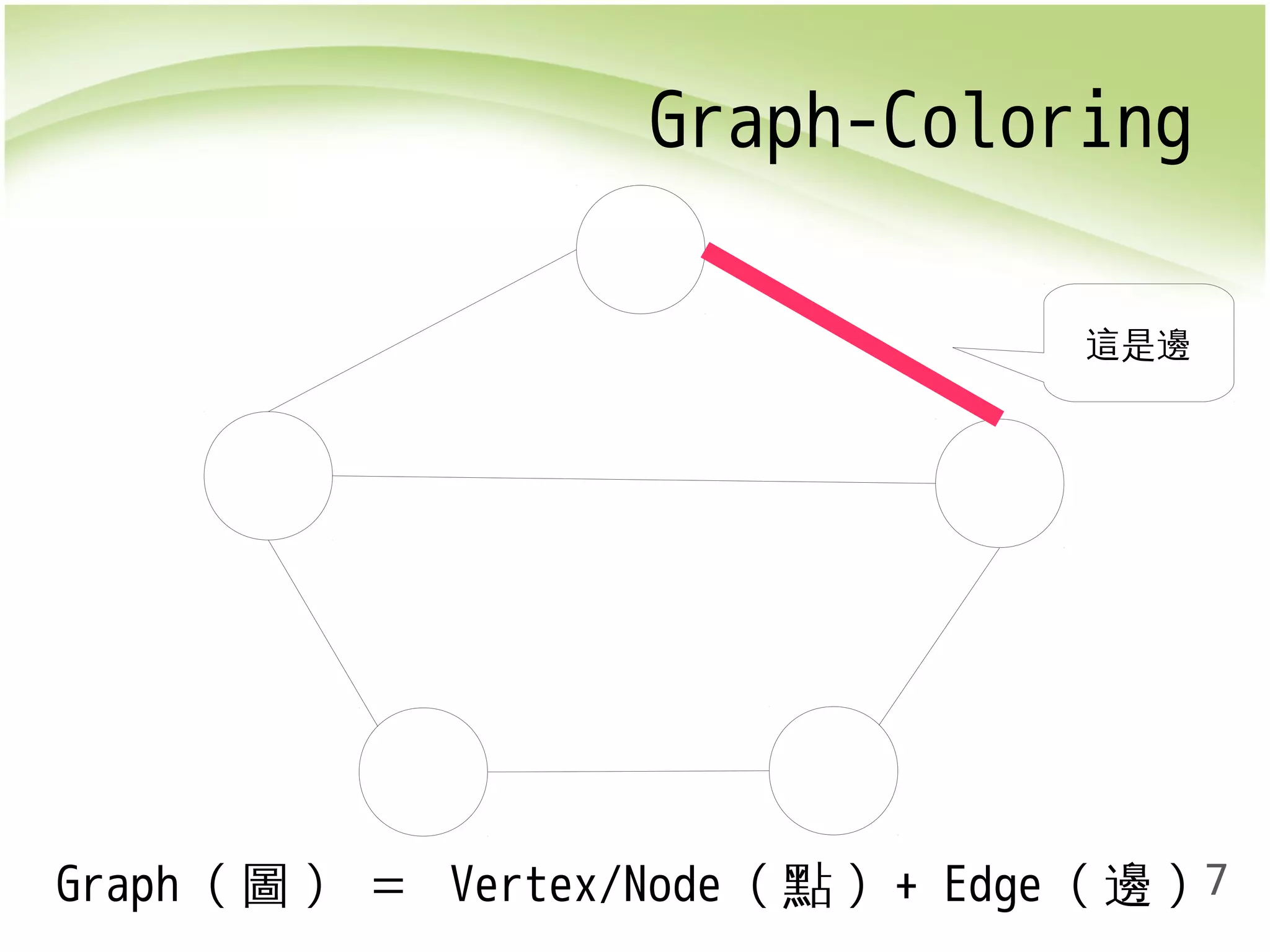 7 
Graph-Coloring 
這是邊 
Graph (圖) ＝ Vertex/Node (點) + Edge (邊) 
 