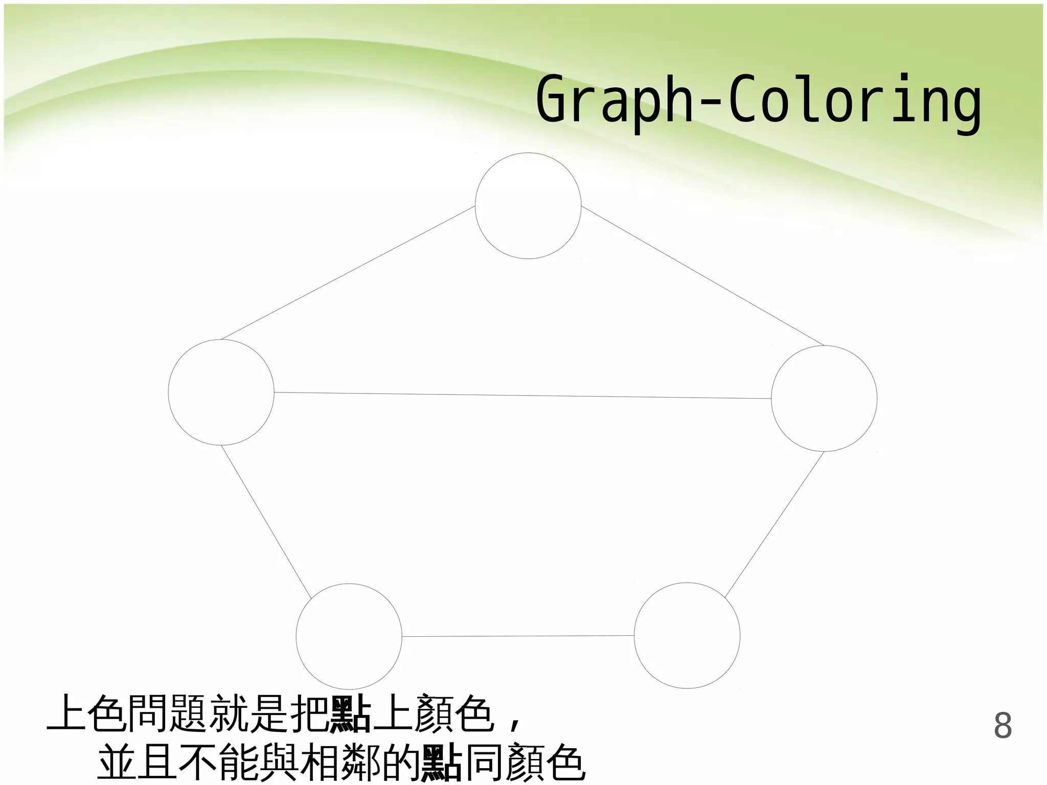 8 
Graph-Coloring 
上色問題就是把點上顏色, 
並且不能與相鄰的點同顏色 
 