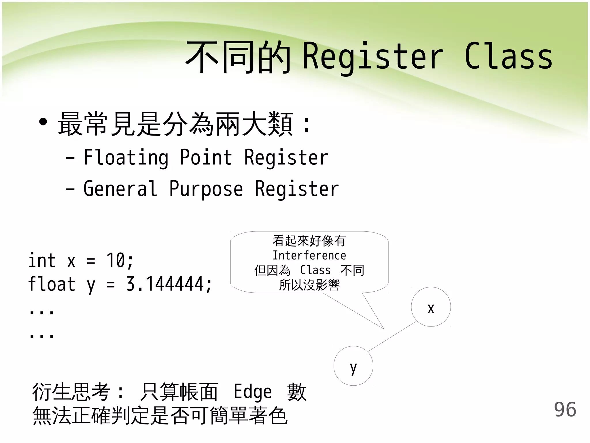 不同的Register Class 
96 
• 最常見是分為兩大類: 
– Floating Point Register 
– General Purpose Register 
int x = 10; 
float y = 3.144444; 
... 
... 
y 
x 
看起來好像有 
Interference 
但因為 Class 不同 
所以沒影響 
衍生思考: 只算帳面 Edge 數 
無法正確判定是否可簡單著色 
 