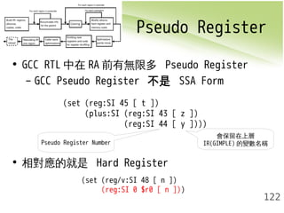 Pseudo Register 
122 
• GCC RTL中在RA前有無限多 Pseudo Register 
– GCC Pseudo Register 不是 SSA Form 
(set (reg:SI 45 [ t ]) 
(plus:SI (reg:SI 43 [ z ]) 
(reg:SI 44 [ y ]))) 
• 相對應的就是 Hard Register 
會保留在上層 
Pseudo Register Number IR(GIMPLE)的變數名稱 
(set (reg/v:SI 48 [ n ]) 
(reg:SI 0 $r0 [ n ])) 
 