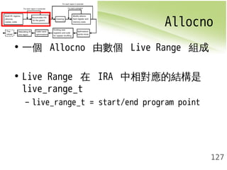 Allocno 
127 
• 一個 Allocno 由數個 Live Range 組成 
• Live Range 在 IRA 中相對應的結構是 
live_range_t 
– live_range_t = start/end program point 
 
