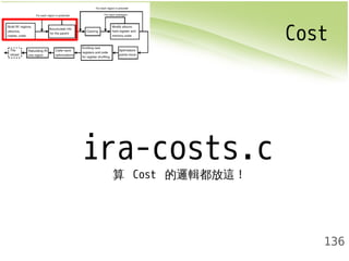 Cost 
136 
ira-costs.c 
算 Cost 的邏輯都放這! 
 