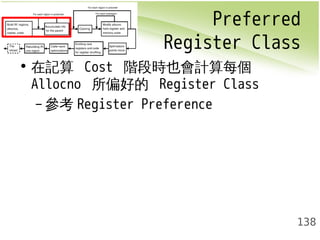 Preferred 
Register Class 
138 
• 在記算 Cost 階段時也會計算每個 
Allocno 所偏好的 Register Class 
–參考Register Preference 
 