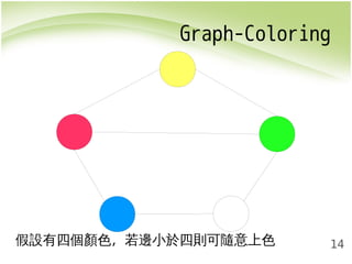 Graph-Coloring 
14 
假設有四個顏色，若邊小於四則可隨意上色 
 
