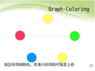 Graph-Coloring 
15 
假設有四個顏色，若邊小於四則可隨意上色 
 