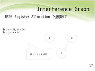 Interference Graph 
17 
那跟 Register Allocation 的關聯？ 
c 
b 
a 
以 c = a + b 為例 
int a = 10, b = 20; 
int c = a + b; 
 