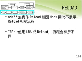 RELOAD 
• nds32無實作Reload相關Hook因此不展示 
Reload相關流程 
• IRA中使用LRA或Reload, 流程會有所不 
同 
174 
 