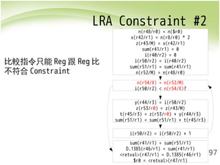 LRA Constraint #2 
t(r45/r3) = z(r53/r0) + y(r44/r3) 
sum(r51/r1) = sum(r51/r1) + t(r45/r3) 
197 
n(r48/r0) = n($r0) 
x(r42/r1) = n(r8/r0) * 2 
z(r43/M) = x(r42/r1) 
sum(r41/r1) = 0 
i(r40/r2) = 0 
i(r50/r2) = i(r40/r2) 
sum(r51/r1) = sum(r41/r1) 
n(r52/M) = n(r48/r0) 
n(r54/X) = n(r52/M) 
i(r50/r2) < n(r54/X)? 
y(r44/r3) = i(r50/r2) 
z(r53/r0) = z(r43/M) 
i(r50/r2) = i(r50/r2) + 1 
sum(r41/r1) = sum(r51/r1) 
D.1385(r46/r1) = sum(r41/r1) 
<retval>(r47/r1) = D.1385(r46/r1) 
$r0 = <retval>(r47/r1) 
比較指令只能Reg跟Reg比 
不符合Constraint 
 