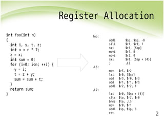 2 
Register Allocation 
foo: 
addi $sp, $sp, -8 
slli $r1, $r0, 1 
swi $r1, [$sp] 
movi $r1, 0 
movi $r2, 0 
swi $r0, [$sp + (4)] 
j .L2 
.L3: 
mov $r3, $r2 
lwi $r0, [$sp] 
add $r3, $r0, $r3 
add $r1, $r1, $r3 
addi $r2, $r2, 1 
.L2: 
lwi $r0, [$sp + (4)] 
slts $ta, $r2, $r0 
bnez $ta, .L3 
mov $r0, $r1 
addi $sp, $sp, 8 
ret 
int foo(int n) 
{ 
int i, y, t, z; 
int x = n * 2; 
z = x; 
int sum = 0; 
for (i=0; i<n; ++i) { 
y = i; 
t = z + y; 
sum = sum + t; 
} 
return sum; 
} 
 