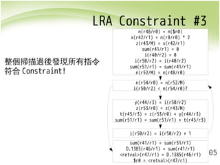 LRA Constraint #3 
t(r45/r3) = z(r53/r0) + y(r44/r3) 
sum(r51/r1) = sum(r51/r1) + t(r45/r3) 
205 
n(r48/r0) = n($r0) 
x(r42/r1) = n(r8/r0) * 2 
z(r43/M) = x(r42/r1) 
sum(r41/r1) = 0 
i(r40/r2) = 0 
i(r50/r2) = i(r40/r2) 
sum(r51/r1) = sum(r41/r1) 
n(r52/M) = n(r48/r0) 
n(r54/r0) = n(r52/M) 
i(r50/r2) < n(r54/r0)? 
y(r44/r3) = i(r50/r2) 
z(r53/r0) = z(r43/M) 
i(r50/r2) = i(r50/r2) + 1 
sum(r41/r1) = sum(r51/r1) 
D.1385(r46/r1) = sum(r41/r1) 
<retval>(r47/r1) = D.1385(r46/r1) 
$r0 = <retval>(r47/r1) 
整個掃描過後發現所有指令 
符合Constraint! 
 