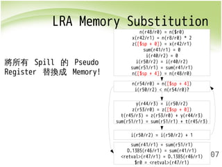LRA Memory Substitution 
t(r45/r3) = z(r53/r0) + y(r44/r3) 
sum(r51/r1) = sum(r51/r1) + t(r45/r3) 
207 
n(r48/r0) = n($r0) 
x(r42/r1) = n(r8/r0) * 2 
z([$sp + 0]) = x(r42/r1) 
sum(r41/r1) = 0 
i(r40/r2) = 0 
i(r50/r2) = i(r40/r2) 
sum(r51/r1) = sum(r41/r1) 
n([$sp + 4]) = n(r48/r0) 
n(r54/r0) = n([$sp + 4]) 
i(r50/r2) < n(r54/r0)? 
y(r44/r3) = i(r50/r2) 
z(r53/r0) = z([$sp + 0]) 
i(r50/r2) = i(r50/r2) + 1 
sum(r41/r1) = sum(r51/r1) 
D.1385(r46/r1) = sum(r41/r1) 
<retval>(r47/r1) = D.1385(r46/r1) 
$r0 = <retval>(r47/r1) 
將所有 Spill 的 Pseudo 
Register 替換成 Memory! 
 