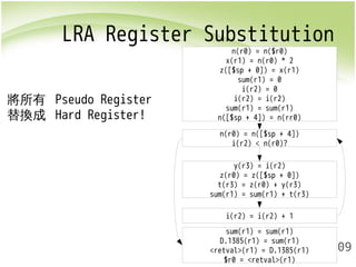 LRA Register Substitution 
209 
n(r0) = n($r0) 
x(r1) = n(r0) * 2 
z([$sp + 0]) = x(r1) 
sum(r1) = 0 
i(r2) = 0 
i(r2) = i(r2) 
sum(r1) = sum(r1) 
n([$sp + 4]) = n(rr0) 
n(r0) = n([$sp + 4]) 
i(r2) < n(r0)? 
y(r3) = i(r2) 
z(r0) = z([$sp + 0]) 
t(r3) = z(r0) + y(r3) 
sum(r1) = sum(r1) + t(r3) 
i(r2) = i(r2) + 1 
sum(r1) = sum(r1) 
D.1385(r1) = sum(r1) 
<retval>(r1) = D.1385(r1) 
$r0 = <retval>(r1) 
將所有 Pseudo Register 
替換成 Hard Register! 
 