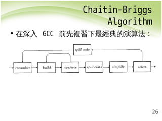 Chaitin-Briggs 
Algorithm 
26 
• 在深入 GCC 前先複習下最經典的演算法: 
 