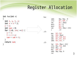 3 
Register Allocation 
foo: 
addi $sp, $sp, -8 
slli $r1, $r0, 1 
swi $r1, [$sp] 
movi $r1, 0 
movi $r2, 0 
swi $r0, [$sp + (4)] 
j .L2 
.L3: 
mov $r3, $r2 
lwi $r0, [$sp] 
add $r3, $r0, $r3 
add $r1, $r1, $r3 
addi $r2, $r2, 1 
.L2: 
lwi $r0, [$sp + (4)] 
slts $ta, $r2, $r0 
bnez $ta, .L3 
mov $r0, $r1 
addi $sp, $sp, 8 
ret 
int foo(int n) 
{ 
int i, y, t, z; 
int x = n * 2; 
z = x; 
int sum = 0; 
for (i=0; i<n; ++i) { 
y = i; 
t = z + y; 
sum = sum + t; 
} 
return sum; 
} 
 