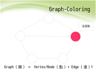 6 
Graph-Coloring 
這是點 
Graph (圖) ＝ Vertex/Node (點) + Edge (邊) 
 