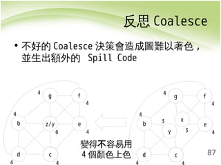 反思Coalesce 
4 
87 
• 不好的Coalesce決策會造成圖難以著色, 
並生出額外的 Spill Code 
g f 
b z/y 
d c 
e 
4 
4 
4 
4 
4 
4 
6 
g f 
x 
b 
d c 
e 
4 
4 
4 
4 
4 
y 3 
3 
變得不容易用 
4個顏色上色 
 
