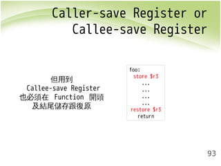 Caller-save Register or 
Callee-save Register 
93 
但用到 
Callee-save Register 
也必須在 Function 開頭 
及結尾儲存跟復原 
foo: 
store $r3 
... 
... 
... 
... 
restore $r3 
return 
 