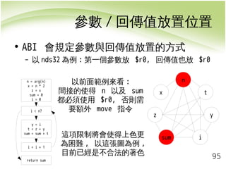 參數/回傳值放置位置 
95 
• ABI 會規定參數與回傳值放置的方式 
– 以nds32為例:第一個參數放 $r0, 回傳值也放 $r0 
z 
x 
sum i 
y 
t 
n = arg(n) n 
x = n * 2 
z = x 
sum = 0 
i = 0 
i < n? 
y = i 
t = z + y 
sum = sum + t 
i = i + 1 
return sum 
以前面範例來看: 
間接的使得 n 以及 sum 
都必須使用 $r0, 否則需 
要額外 move 指令 
這項限制將會使得上色更 
為困難, 以這張圖為例, 
目前已經是不合法的著色 
 
