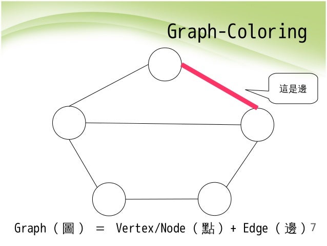 Design And Implementation Of Gcc Register Allocation Design And Implementation Of Gcc Register Allocation