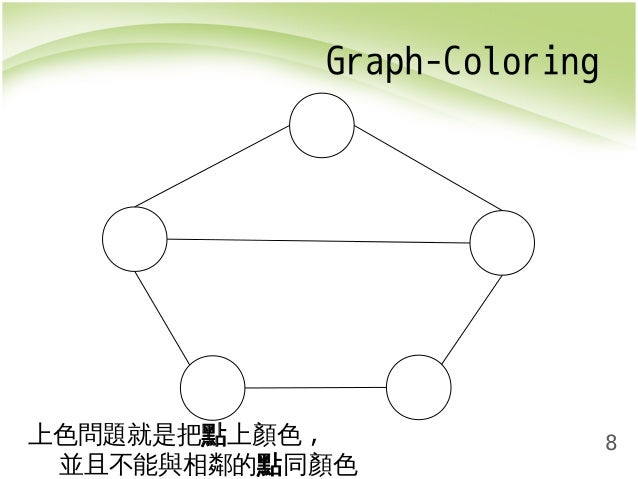 Design And Implementation Of Gcc Register Allocation Design And Implementation Of Gcc Register Allocation