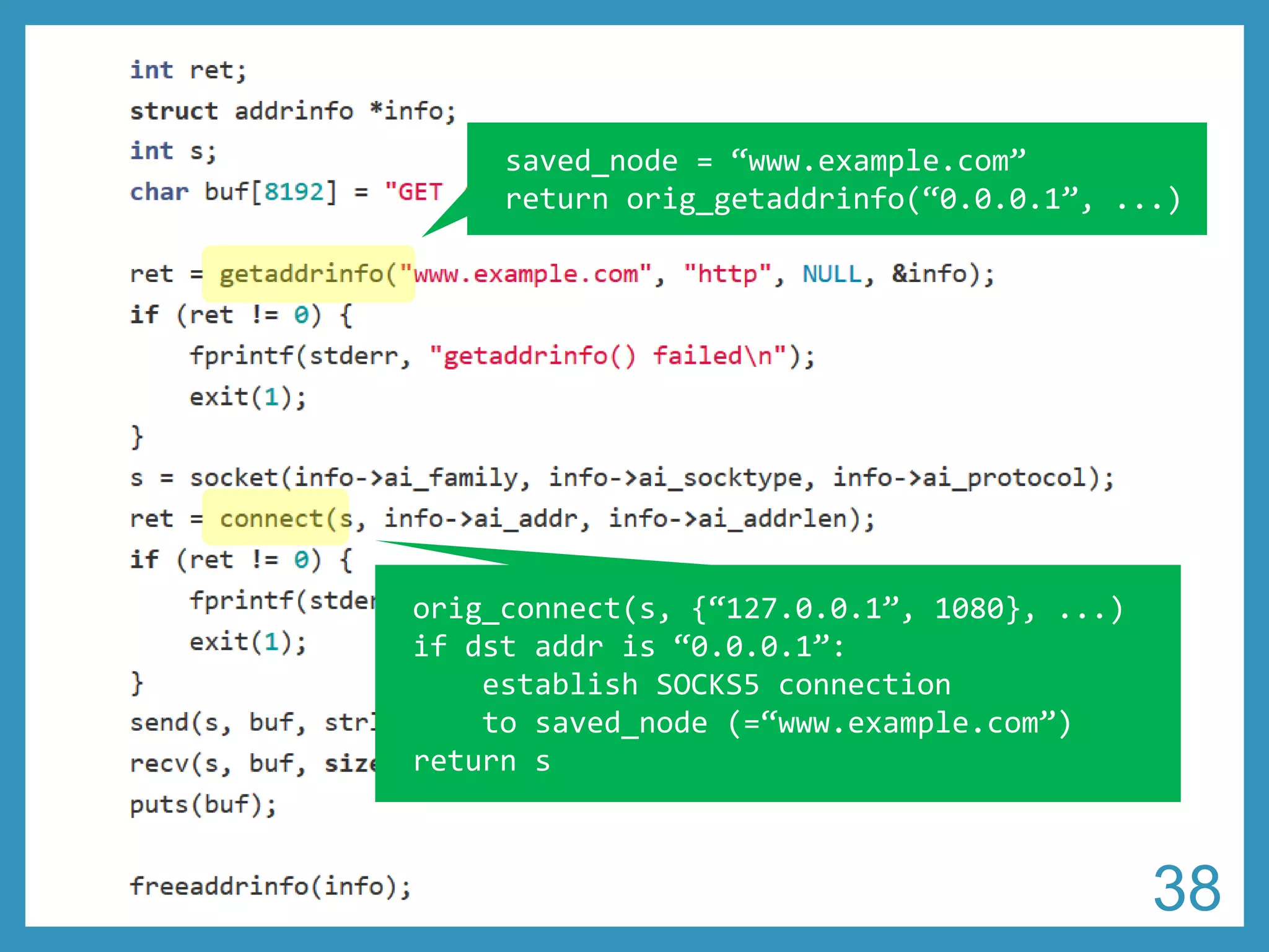 Typical code for TCP connect 
saved_node= “www.example.com” 
return orig_getaddrinfo(“0.0.0.1”, ...) 
orig_connect(s, {“127.0.0.1”, 1080}, ...) 
if dstaddris “0.0.0.1”: 
establish SOCKS5 connection to saved_node(=“www.example.com”) 
return s 
38 
 