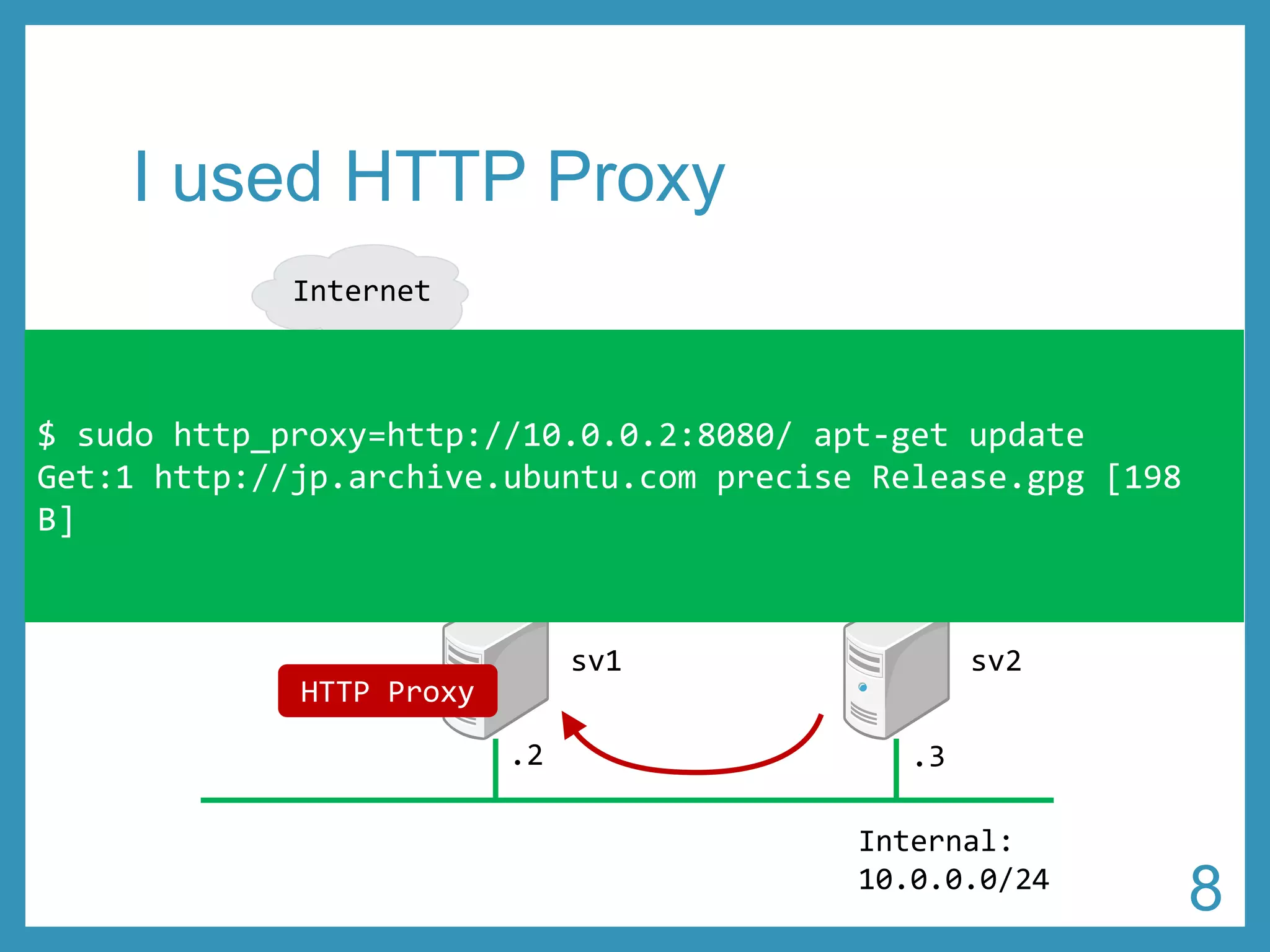 I used HTTP Proxy 
LAN: 
192.168.0.0/24 
Internal: 
10.0.0.0/24 
.1 
.2 
.2 .3 
router 
sv1 sv2 
HTTP Proxy 
Internet 
$ sudo http_proxy=http://10.0.0.2:8080/ apt-get update 
Get:1 http://jp.archive.ubuntu.com precise Release.gpg [198 
B] 
8 
 