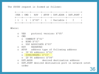 Request with domain name 
•RFC 1928 -SOCKS Protocol Version 5 
•http://tools.ietf.org/html/rfc1928 
36 
 