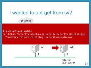 I wanted to apt-get from sv2 
LAN: 
192.168.0.0/24 
Internal: 
10.0.0.0/24 
.1 
.2 
.2 .3 
router 
sv1 sv2 
Internet 
$ sudo apt-get update 
Err http://security.ubuntu.com precise-security Release.gpg 
Temporary failure resolving 'security.ubuntu.com' 
5 
 