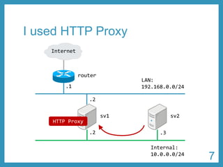 I used HTTP Proxy 
LAN: 
192.168.0.0/24 
Internal: 
10.0.0.0/24 
.1 
.2 
.2 .3 
router 
sv1 sv2 
HTTP Proxy 
Internet 
7 
 