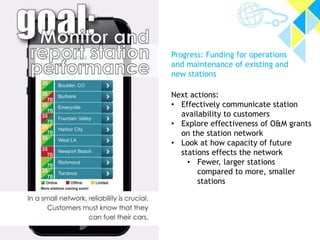 Progress: Funding for operations 
and maintenance of existing and 
new stations 
Next actions: 
• Effectively communicate station 
availability to customers 
• Explore effectiveness of O&M grants 
on the station network 
• Look at how capacity of future 
stations effects the network 
• Fewer, larger stations 
compared to more, smaller 
stations 
 