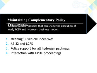 Maintaining Complementary Policy 
FCromampleemweonrtakrys policies that can shape the execution of 
early FCEV and hydrogen business models. 
1. Meaningful vehicle incentives 
2. AB 32 and LCFS 
3. Policy support for all hydrogen pathways 
4. Interaction with CPUC proceedings 
 