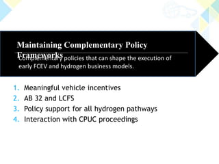HyPPO summary 
• We’ve made significant progress toward Road Map 
considerations and milestones 
• Next actions are aimed ...