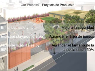 Proposed School Area Area de la escuela propuesta 
School area 
(includes multipurpose room) 
Area de la escuela 32,400 sf...