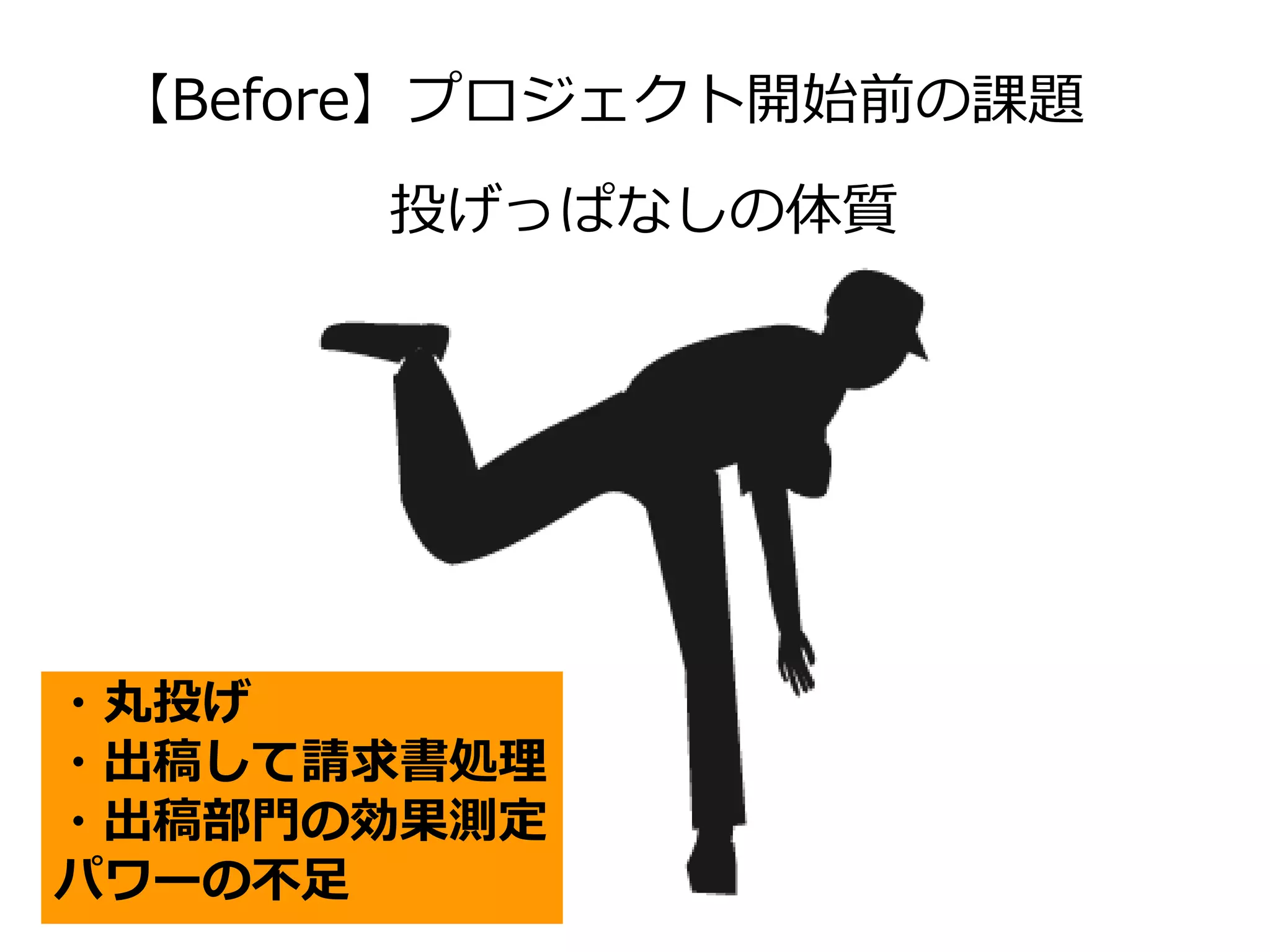 【Before】プロジェクト開始前の課題 
投げっぱなしの体質 
・丸投げ 
・出稿して請求書処理 
・出稿部門の効果測定 
パワーの不足 
 