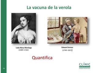 La vacuna de la verola 
14 
Lady Mary Montagu 
(1689–1762) 
Edward Jenner 
(1749–1823) 
Quantifica 
 