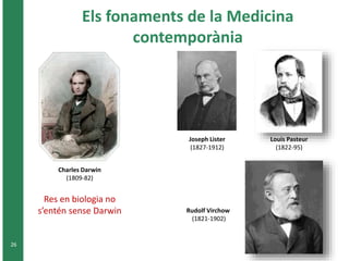 26 
Els fonaments de la Medicina 
contemporània 
Louis Pasteur 
(1822-95) 
Charles Darwin 
(1809-82) 
Res en biologia no 
s’entén sense Darwin 
Joseph Lister 
(1827-1912) 
Rudolf Virchow 
(1821-1902) 
 