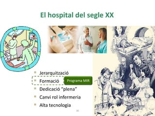 El hospital del segle XX 
 Jerarquització 
 Formació 
 Dedicació “plena” 
 Canvi rol infermeria 
 Alta tecnologia 
Programa MIR 
30 
 