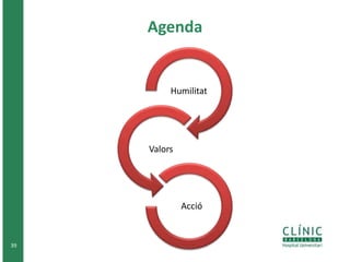 Agenda 
39 
Humilitat 
Valors 
Acció 
 
