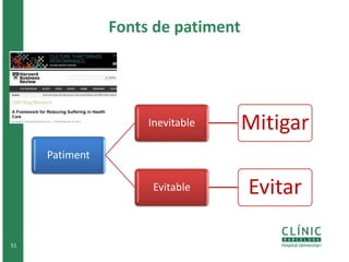 Fonts de patiment 
51 
Patiment 
Inevitable Mitigar 
Evitable Evitar 
 