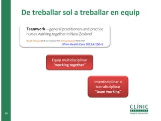 De treballar sol a treballar en equip 
68 
J Prim Health Care 2012;4:150–5. 
Equip multidisciplinar 
“working together” 
Interdisciplinar o 
transdisciplinar 
“team working” 
 