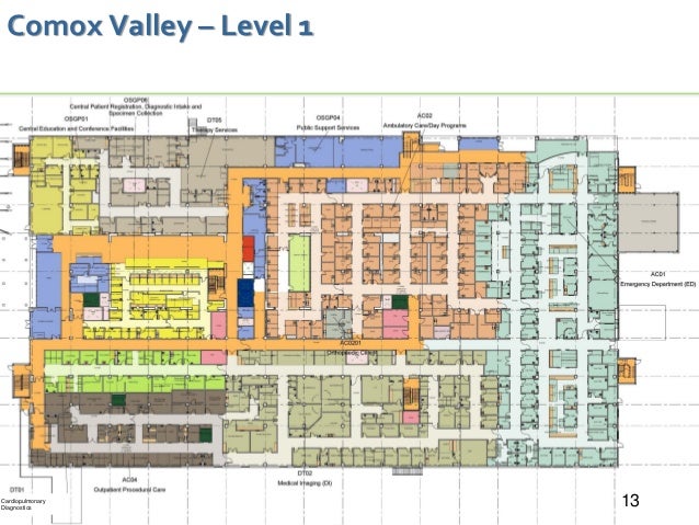 Comox Valley Community Information Meeting presentation